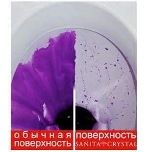 Унитаз Sanita Luxe Classic SL Косой Выпуск