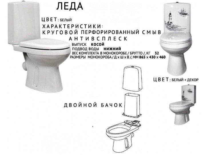 Унитаз Оскольская Керамика Леда Люкс Декор Косой Выпуск